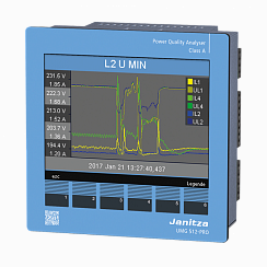 Анализатор качества электроэнергии UMG 512 PRO